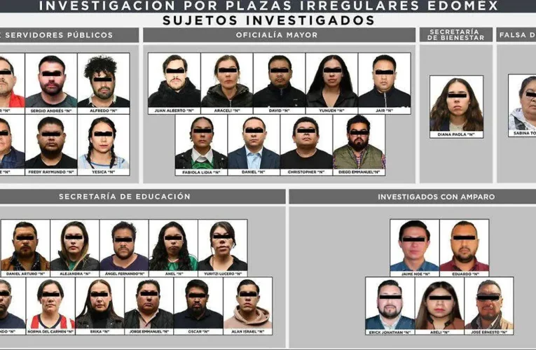 Buscan destruir red de “aviadores” en Edomex: fraude supera los 96 millones de pesos con 459 plazas falsas