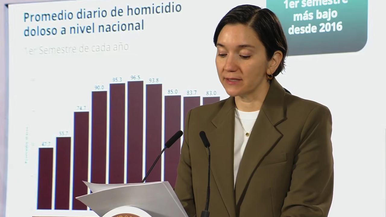 homicidio doloso en México