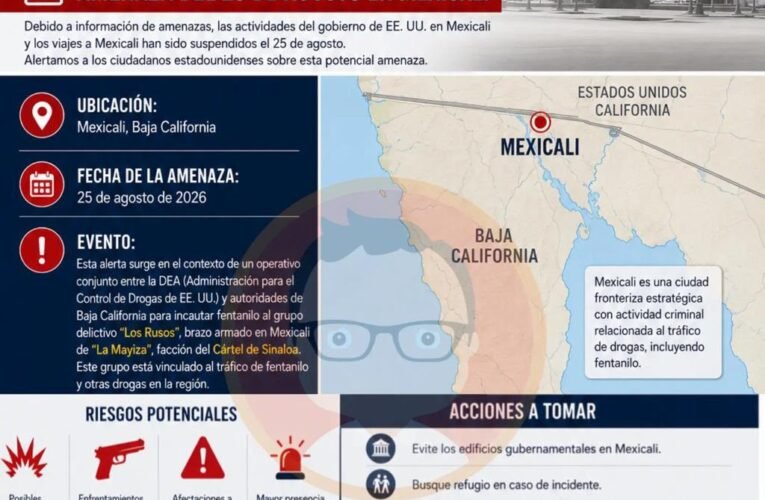 ¡Terror en la frontera! Peligroso cártel planeaba bombardear la fiscalía y desata caos